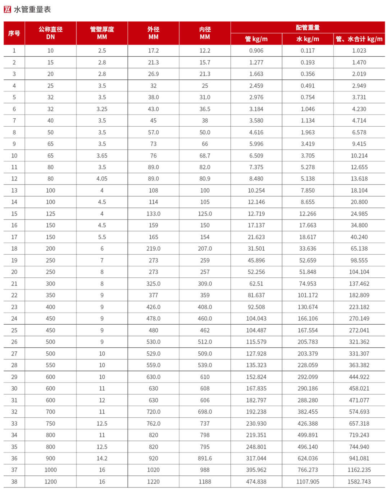 中盛聯(lián)合宣傳手冊_34.jpg